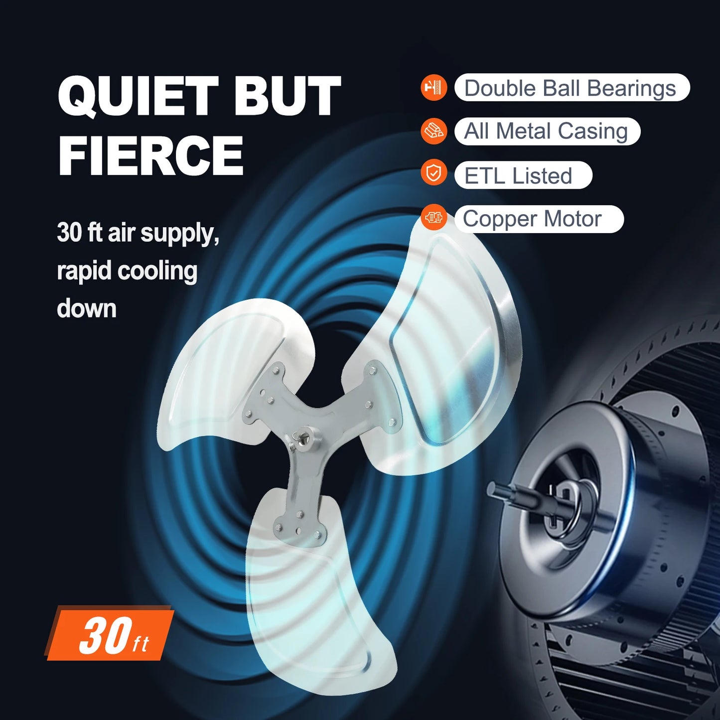 SucceBuy Wall Mount Fan High Velocity Waterproof Oscillate