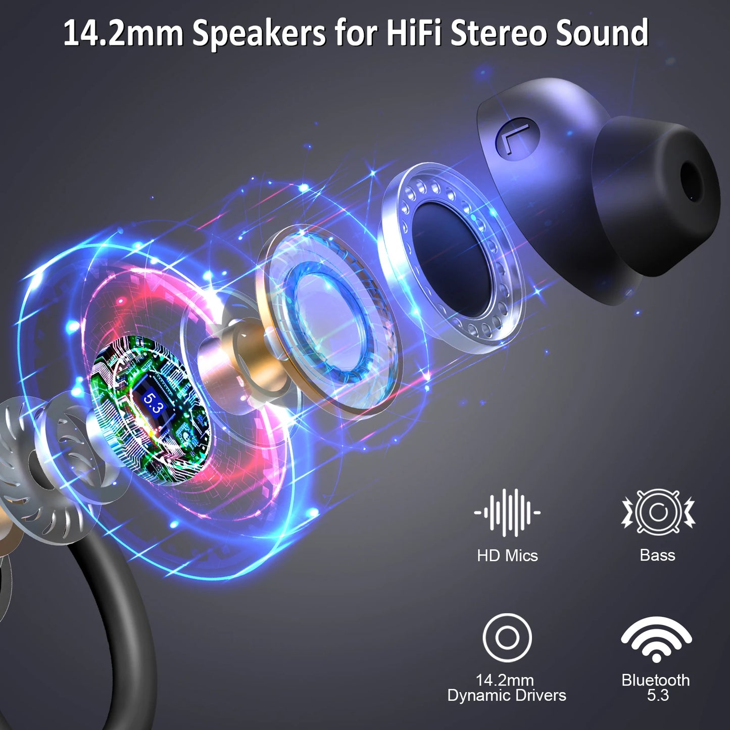 Drsaec Wireless Earbuds Bluetooth 5.3 Noise Cancelling IPX7