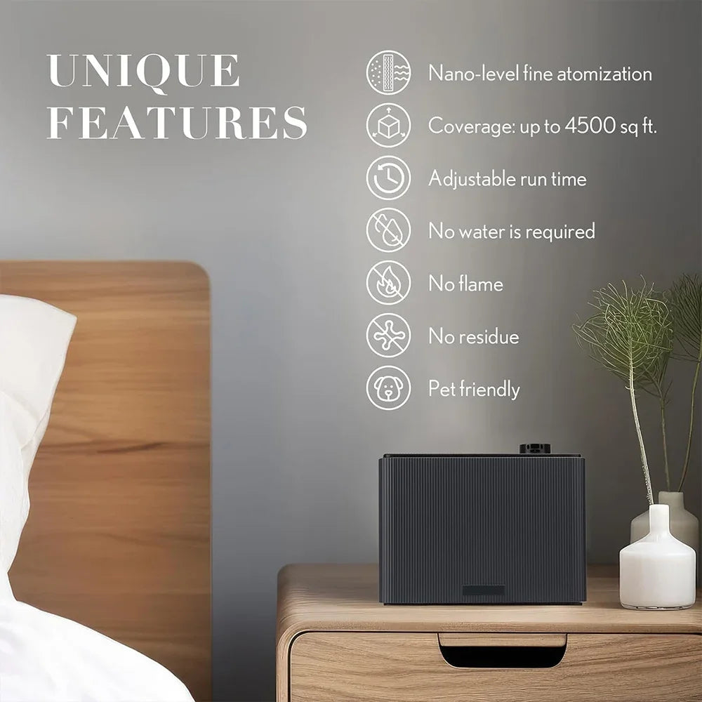 Namste 4000m3 Fragrance Diffuser Smart Timed App Controlled