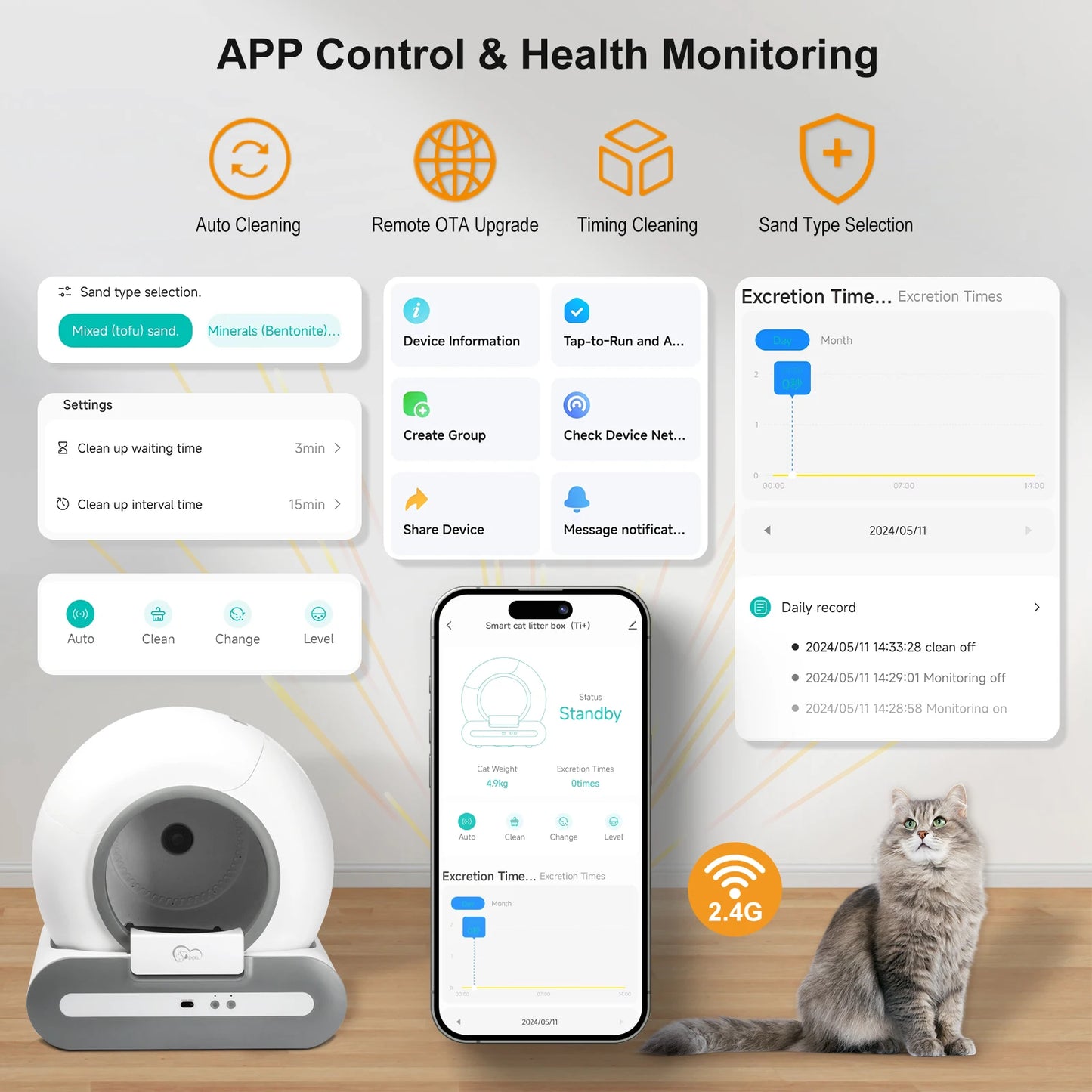 Doel Automatic Cat Litter Box Self Cleaning App Control