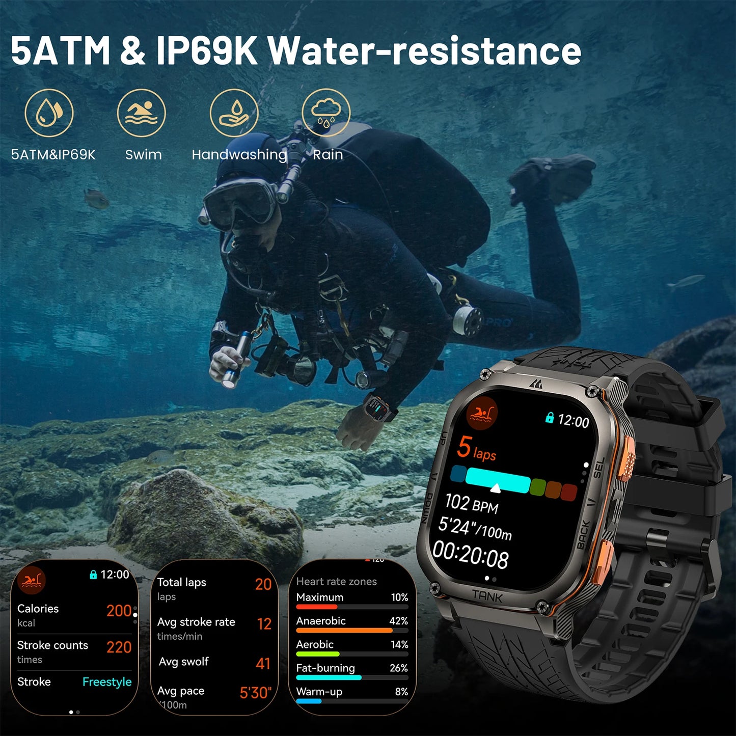 KOSPET Tank M3 Ultra GPS Smartwatch AMOLED AOD Fitness