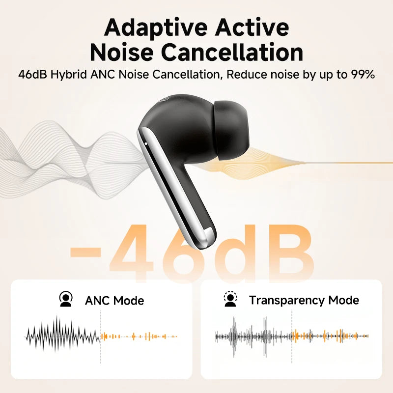 QCY MeloBuds Pro ANC Wireless Earphones 46dB Active Noise Cancellation Earbud Bluetooth 5.3 Hi-Res Audio with LDAC Headphones