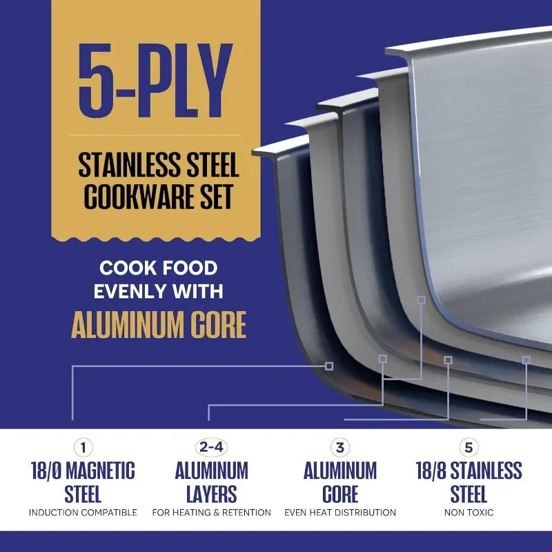 5 Ply Stainless Steel Pots and Pans Set | 14-Piece, Induction, Non-Toxic, Oven Safe | Best 18/8 Full Clad