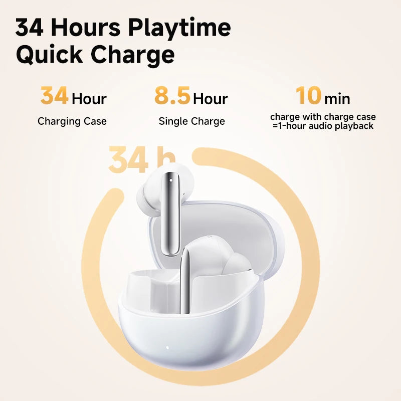 QCY MeloBuds Pro ANC Wireless Earphones 46dB Active Noise Cancellation Earbud Bluetooth 5.3 Hi-Res Audio with LDAC Headphones