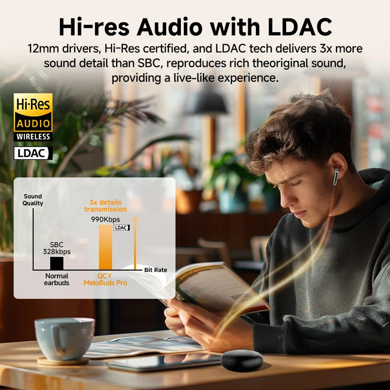 QCY MeloBuds Pro ANC Wireless Earphones 46dB Active Noise Cancellation Earbud Bluetooth 5.3 Hi-Res Audio with LDAC Headphones