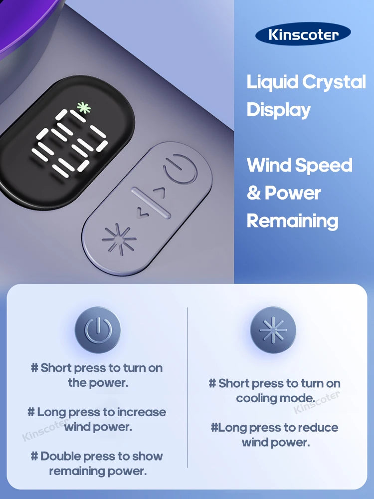 Kinscoter Portable Handheld Turbo Fan Adjustable Mini