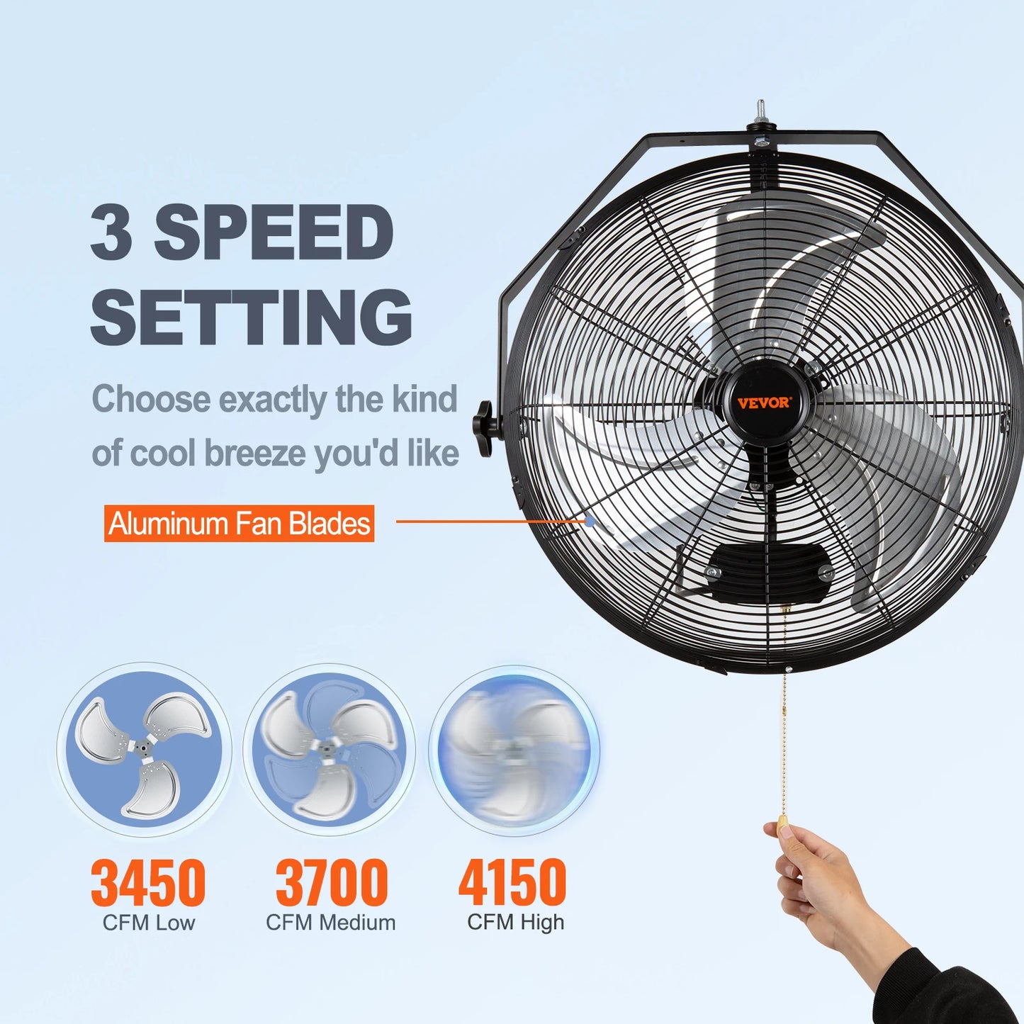 SucceBuy Wall Mount Fan High Velocity Waterproof Oscillate