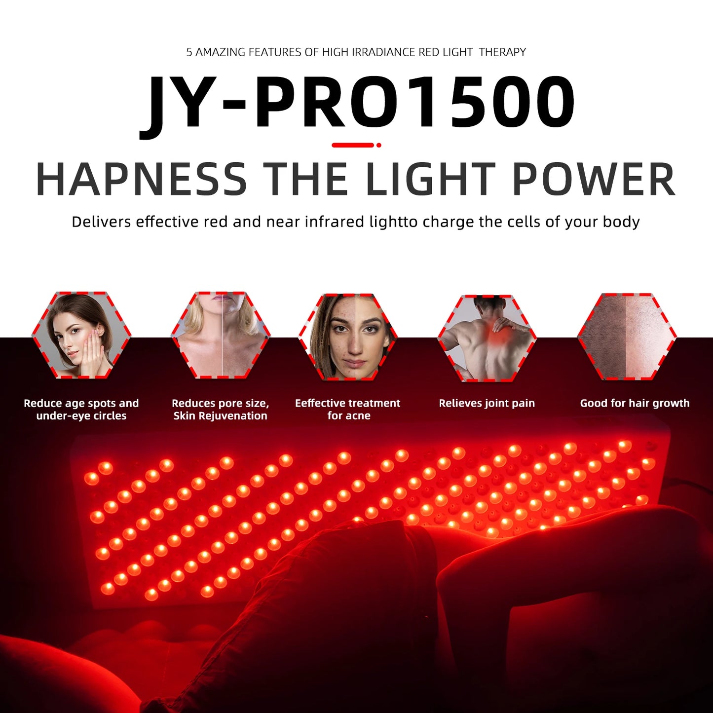 Dual Chip Red Light Therapy Panel 630nm 660nm 810nm 850nm