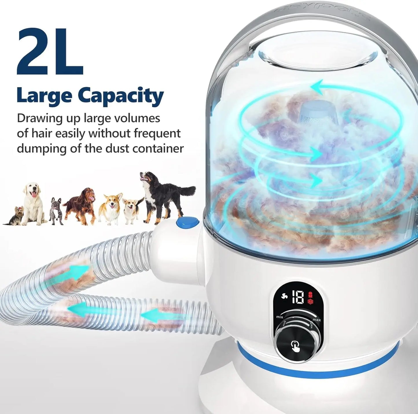 5 In 1 Pet Grooming Vacuum Kit With 2 L Dust Cup For Pets