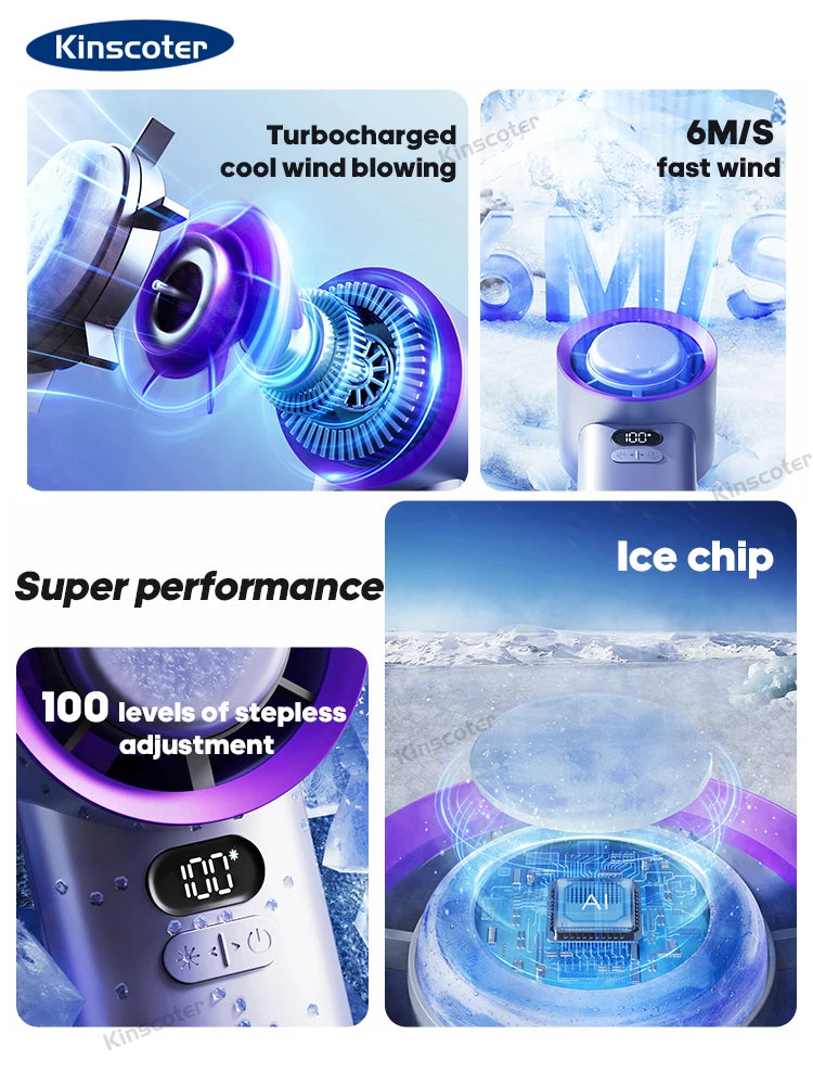 Kinscoter Portable Handheld Turbo Fan Adjustable Mini