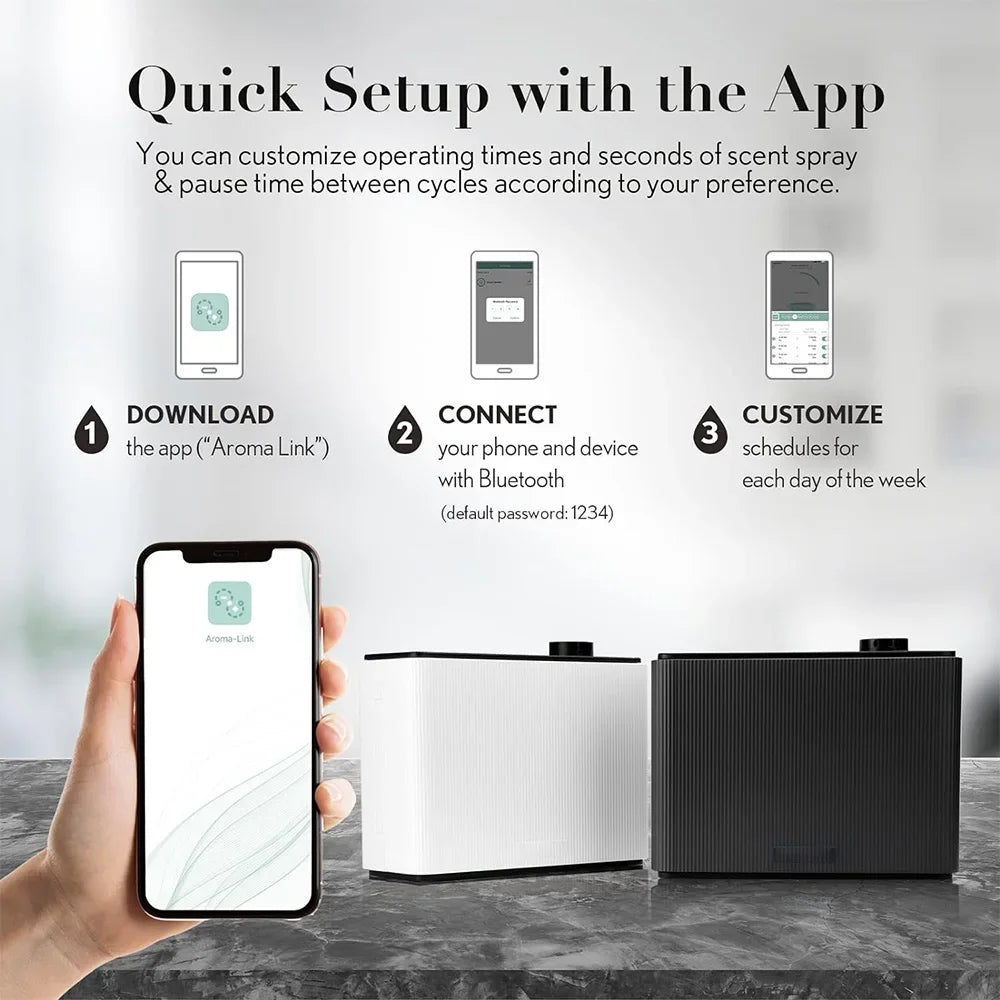 Namste 4000m3 Fragrance Diffuser Smart Timed App Controlled