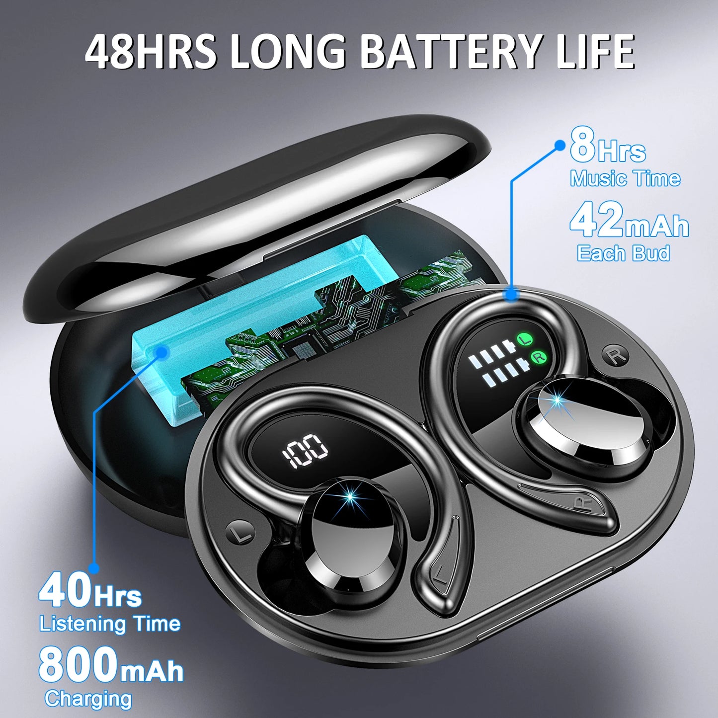 Drsaec Wireless Earbuds Bluetooth 5.3 Noise Cancelling IPX7