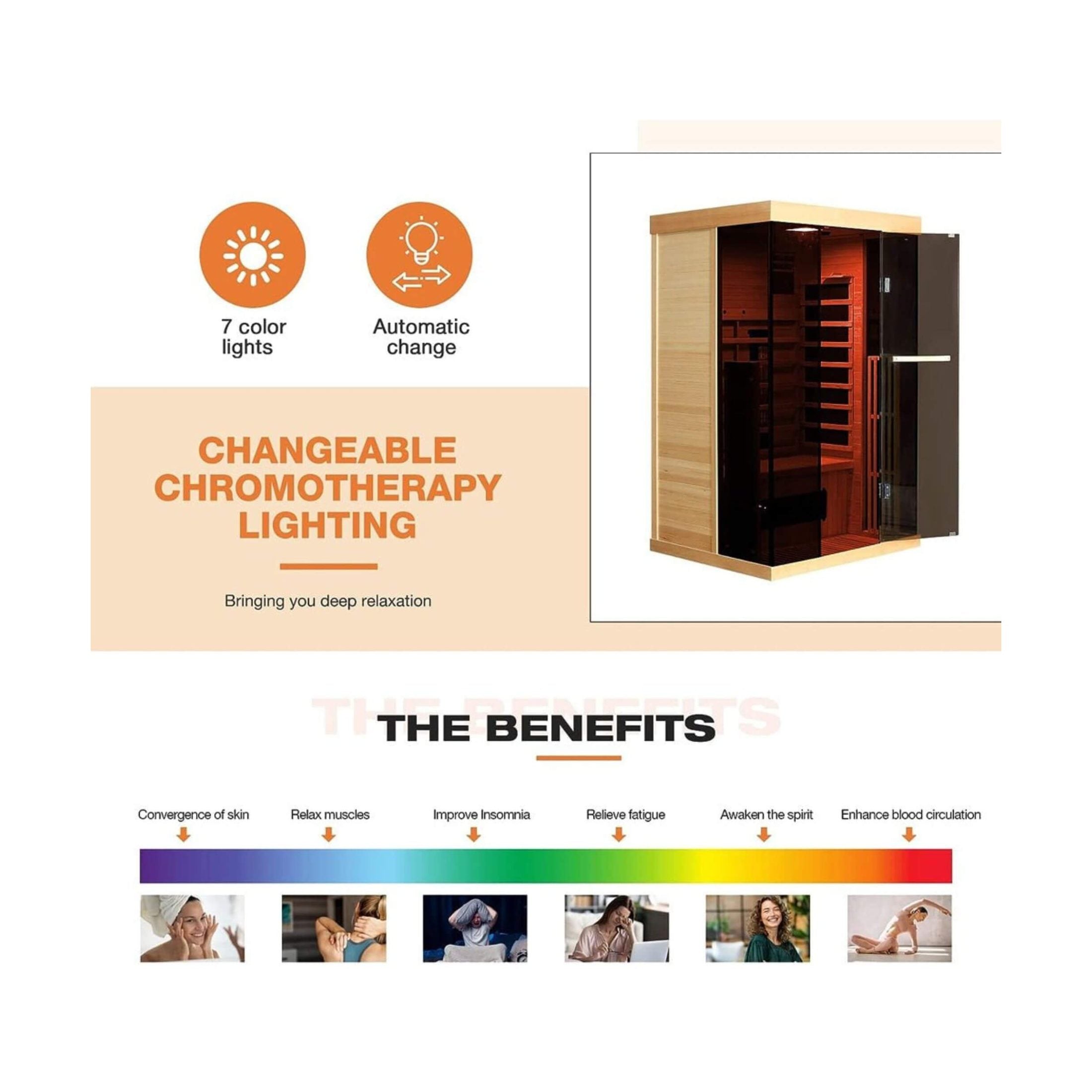 2-Person Hyperpremium Exquisitelycrafted Infrared Timberlined Sauna | SAKSBY WHOLESALE