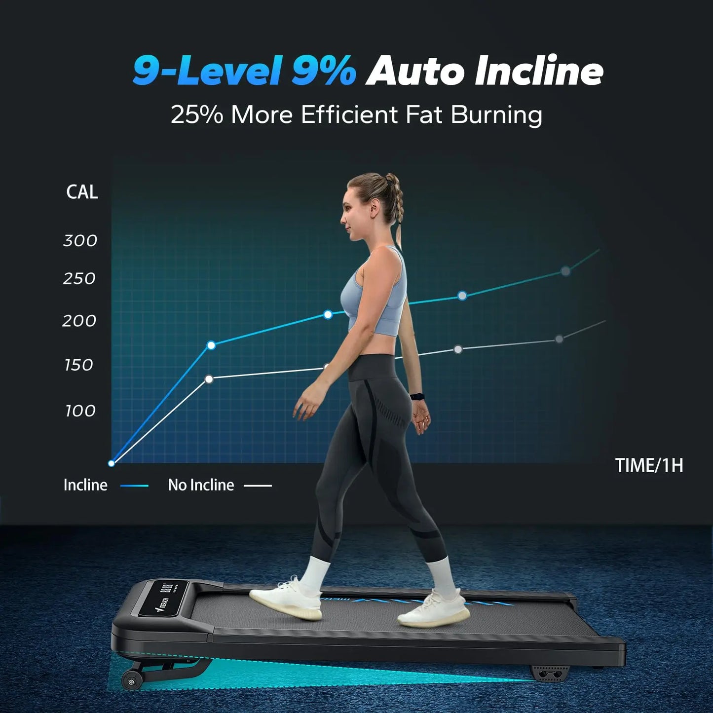 Merach Walking Pad Quiet Under Desk Treadmill LED Display