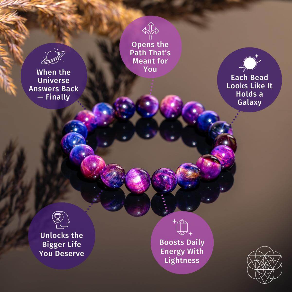 All-Galaxy Tiger’s Eye Bracelet Shimmer | Conscious Items