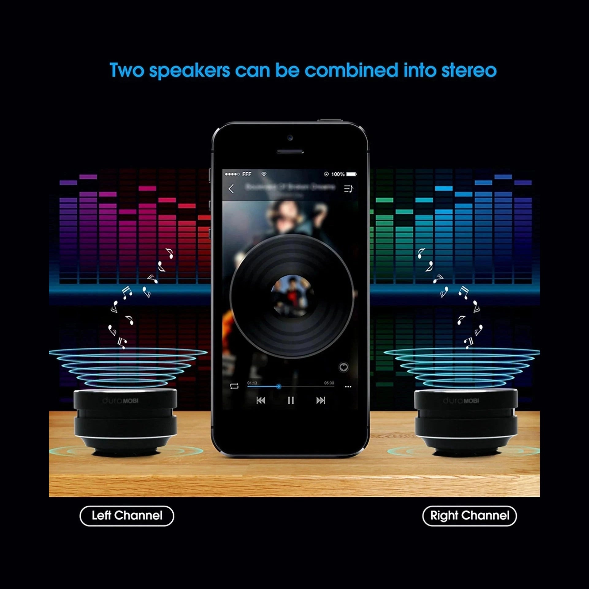 Bone Conduction Speakers