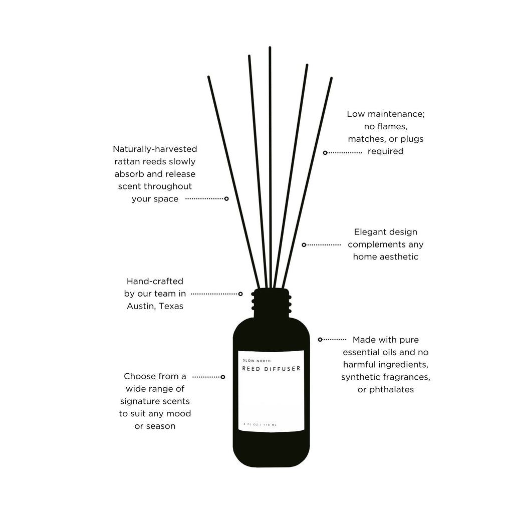 Calming Eucalyptus Lavender Reed Diffuser | DC-Slow North