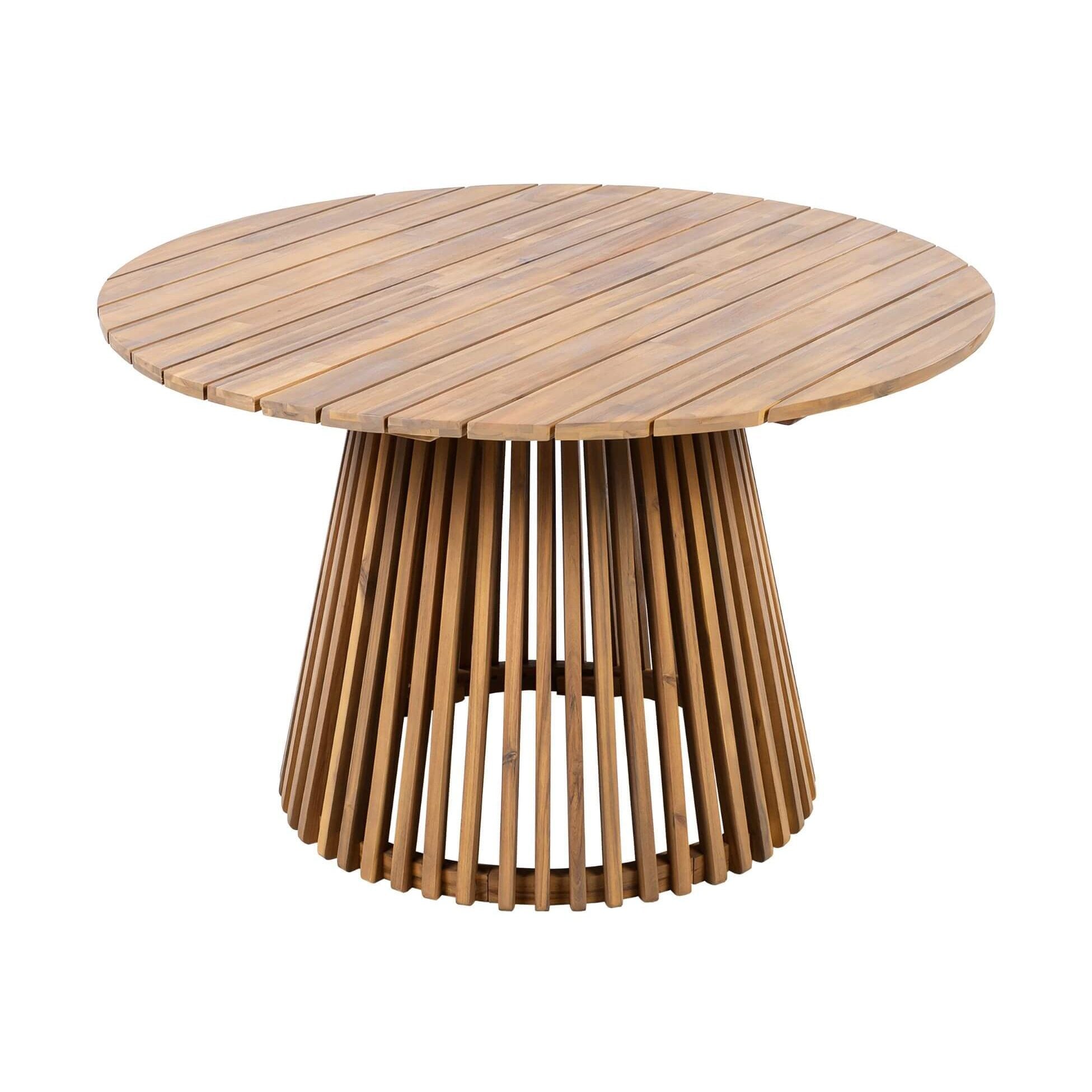 Characteristically Weatherproof AcaciaWood OutdoorDiningSet PremiumCrafted PatioFurniture | SAKSBY