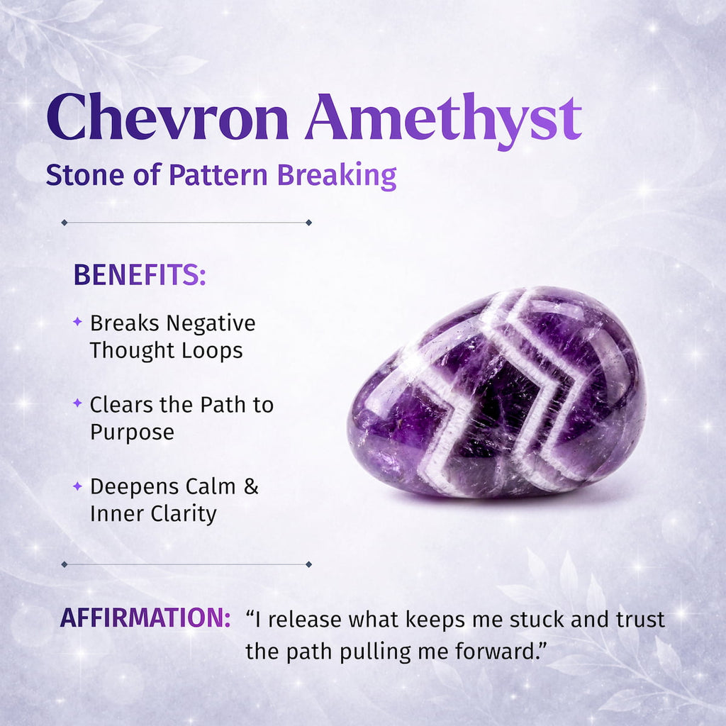Chevron Amethyst Quartz Point Transformation | Conscious Items