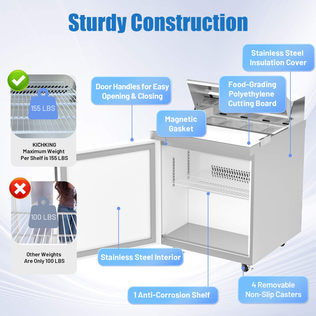 Commercial-Grade Ultra-Stainless-Steel Prep Table Heavy-Duty Unit | SAKSBY WHOLESALE