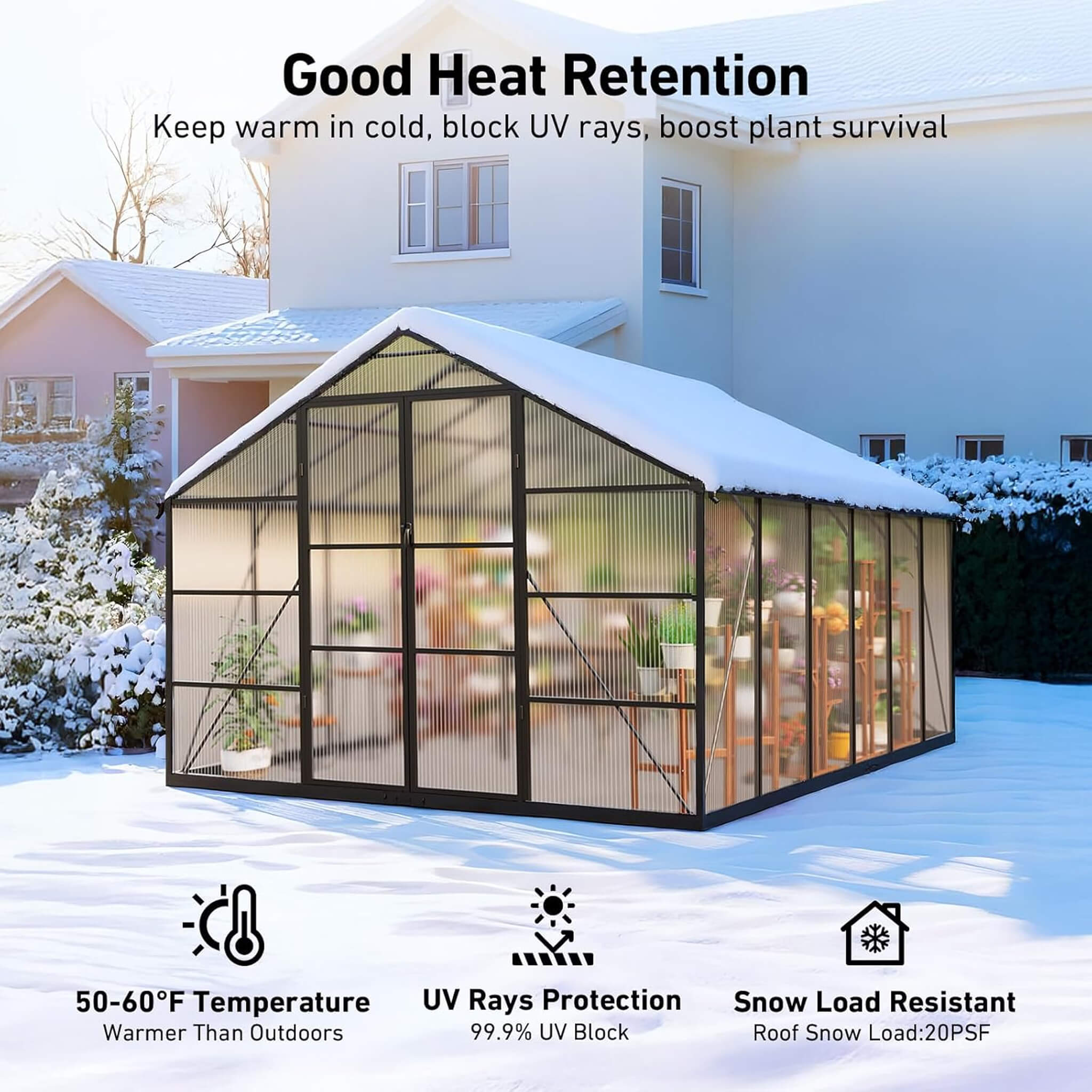 Corrosion-Resistant Aluminum Greenhouse Thermometer UV Protected | SAKSBY WHOLESALE