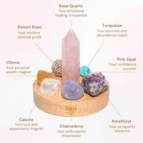 Divine Feminine Crystal Power Lamp | Conscious Items