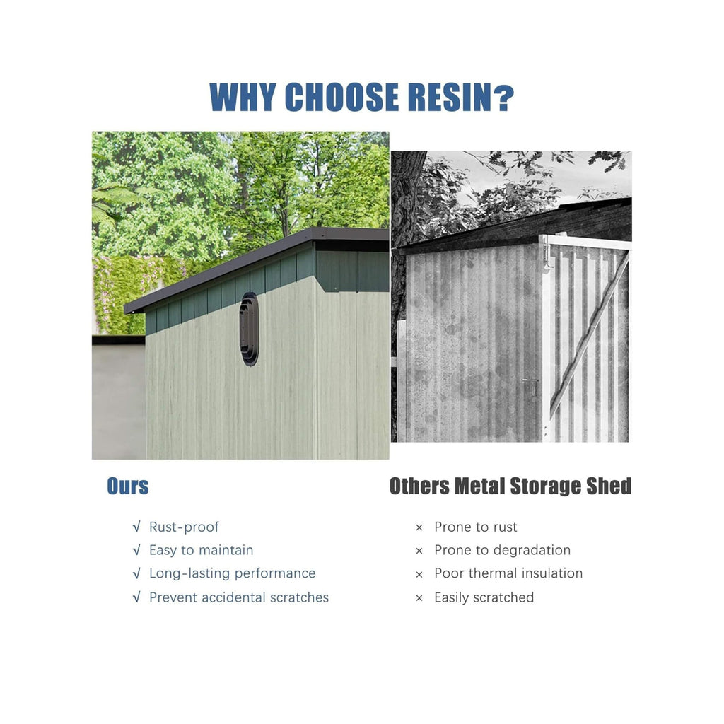 Heavy-Duty Weather-Resistant Lockable Double-Doors Resin Shed | SAKSBY WHOLESALE
