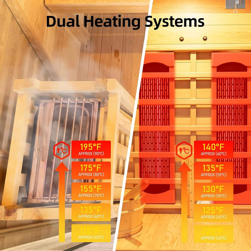 Hybrid Infrared Sauna 3-Person HyperThermalDeluxeExecutiveSeries Ultra | SAKSBY WHOLESALE