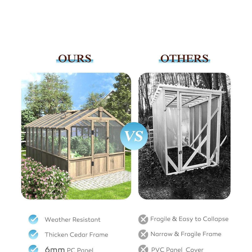 HyperUltraPremiumWeather-Resistant Polycarbonate Wooden Greenhouse With Panels | SAKSBY