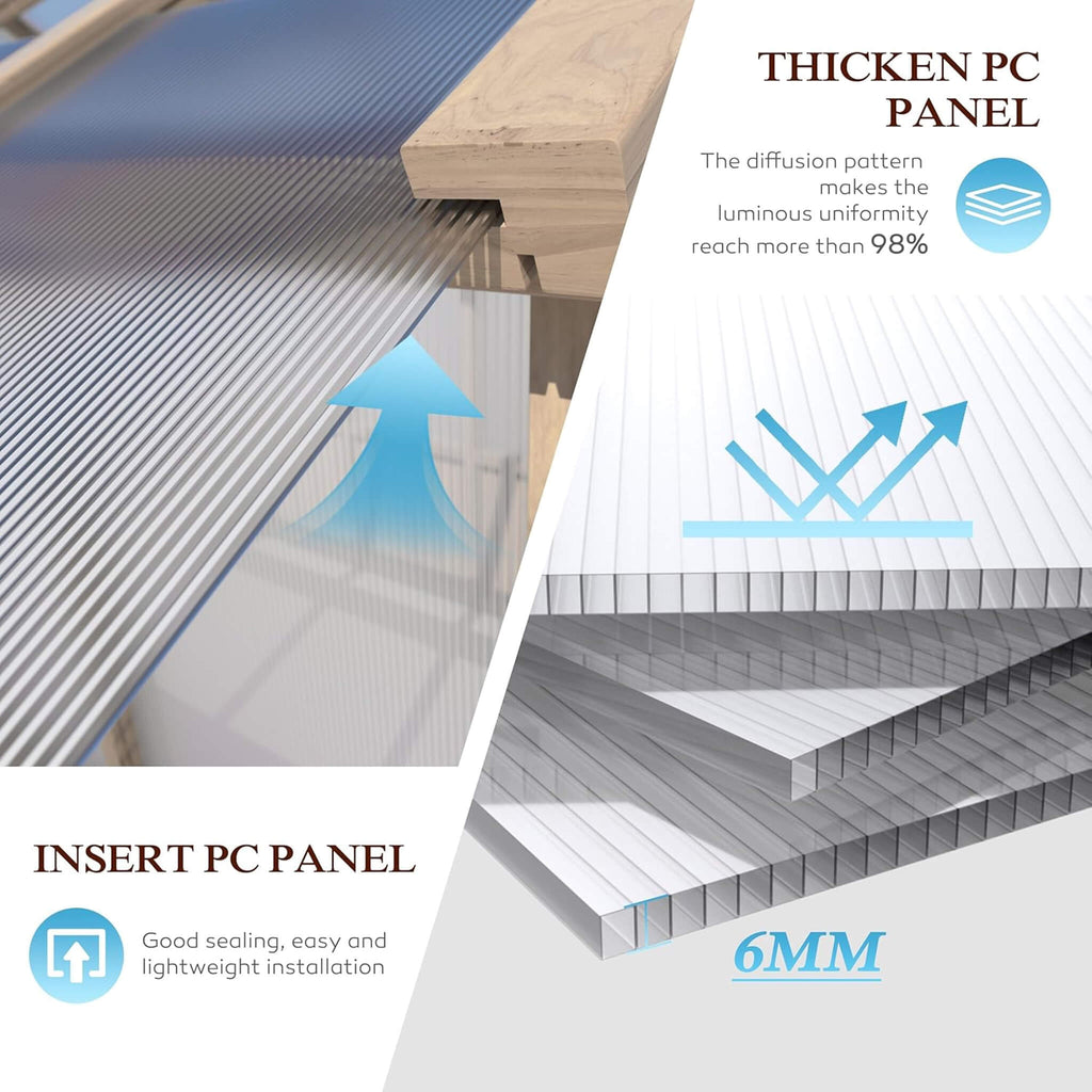 HyperUltraPremiumWeather-Resistant Polycarbonate Wooden Greenhouse With Panels | SAKSBY