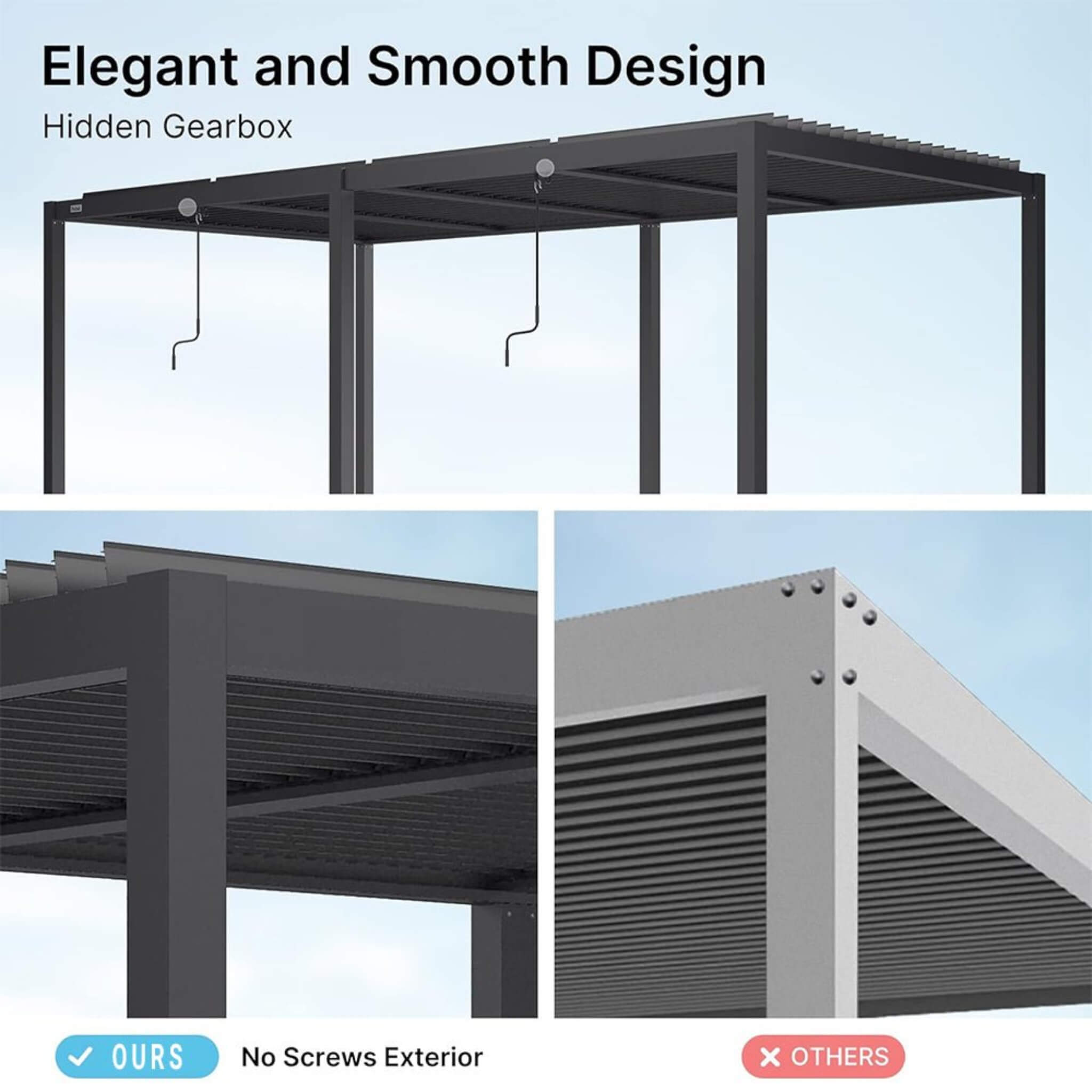 [10X19FT] Alora Premium Full Aluminum Patio Outdoor Louvered Pergola With Adjustable Hardtop Roof (SAK86352) by SAKSBY WHOLESALE
