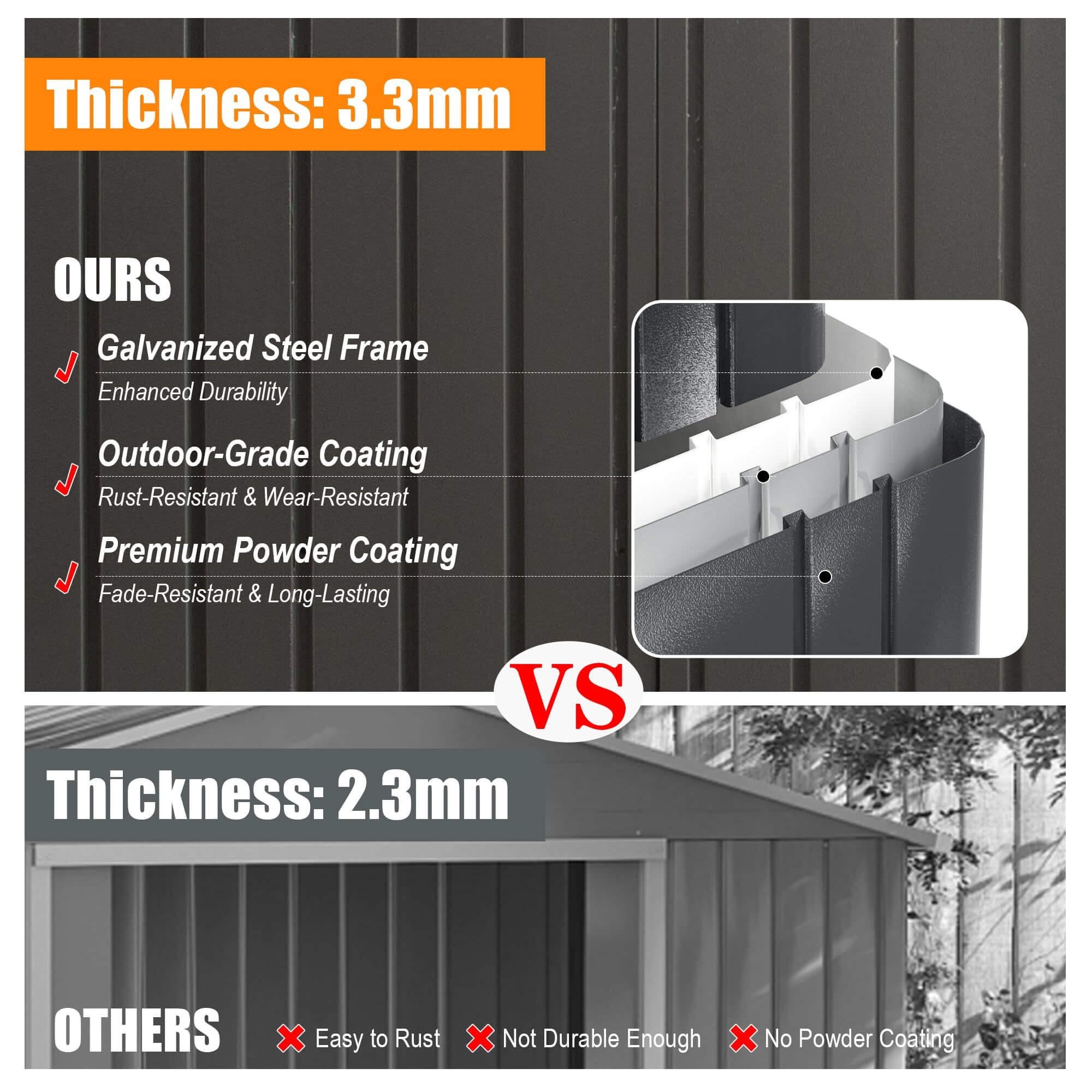 Hyperweatherproof Industrial-Grade Steel Lockable Garage Shed | SAKSBY WHOLESALE