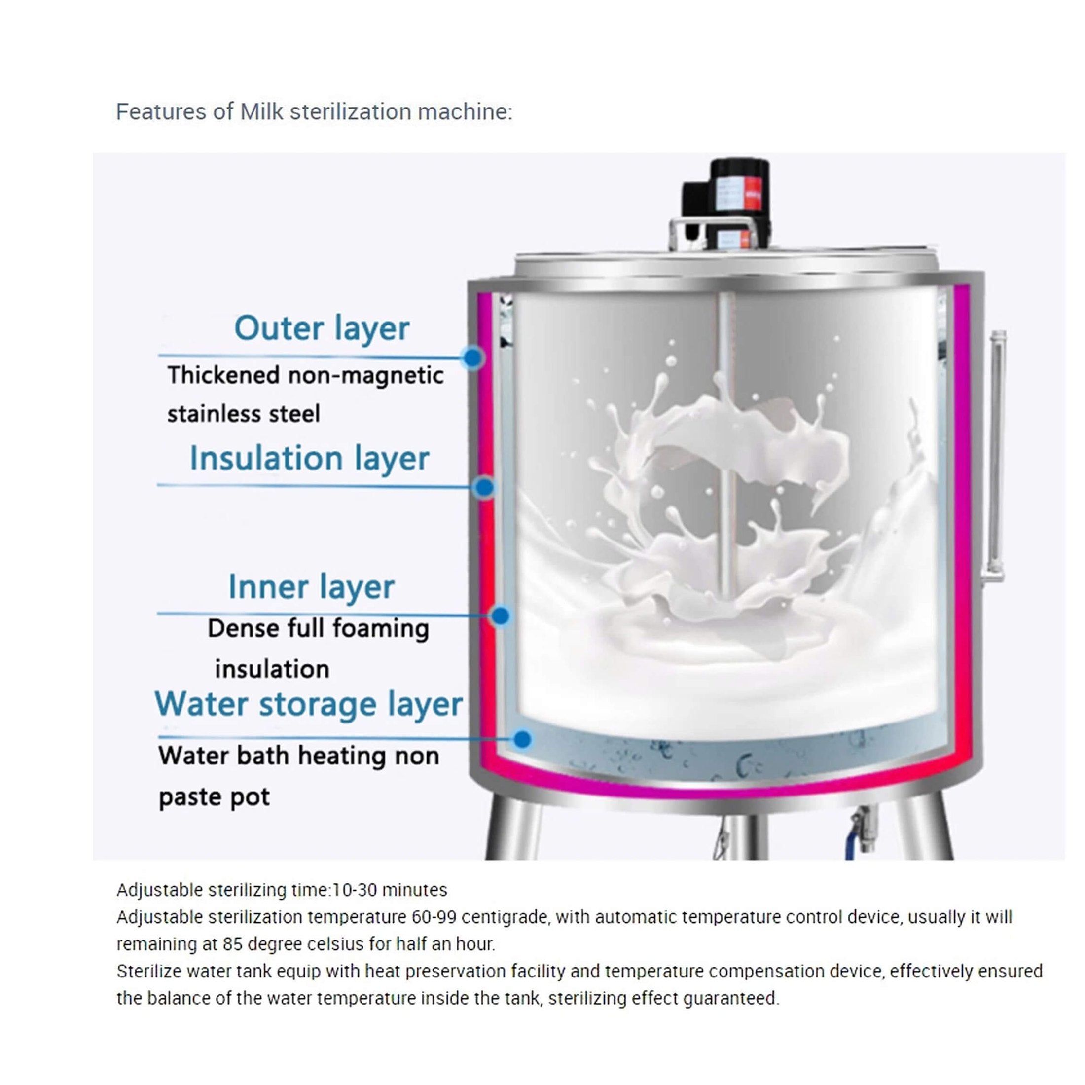 Industrial-Grade 6000W Stainless High-Capacity Pasteurizer Milk | SAKSBY WHOLESALE
