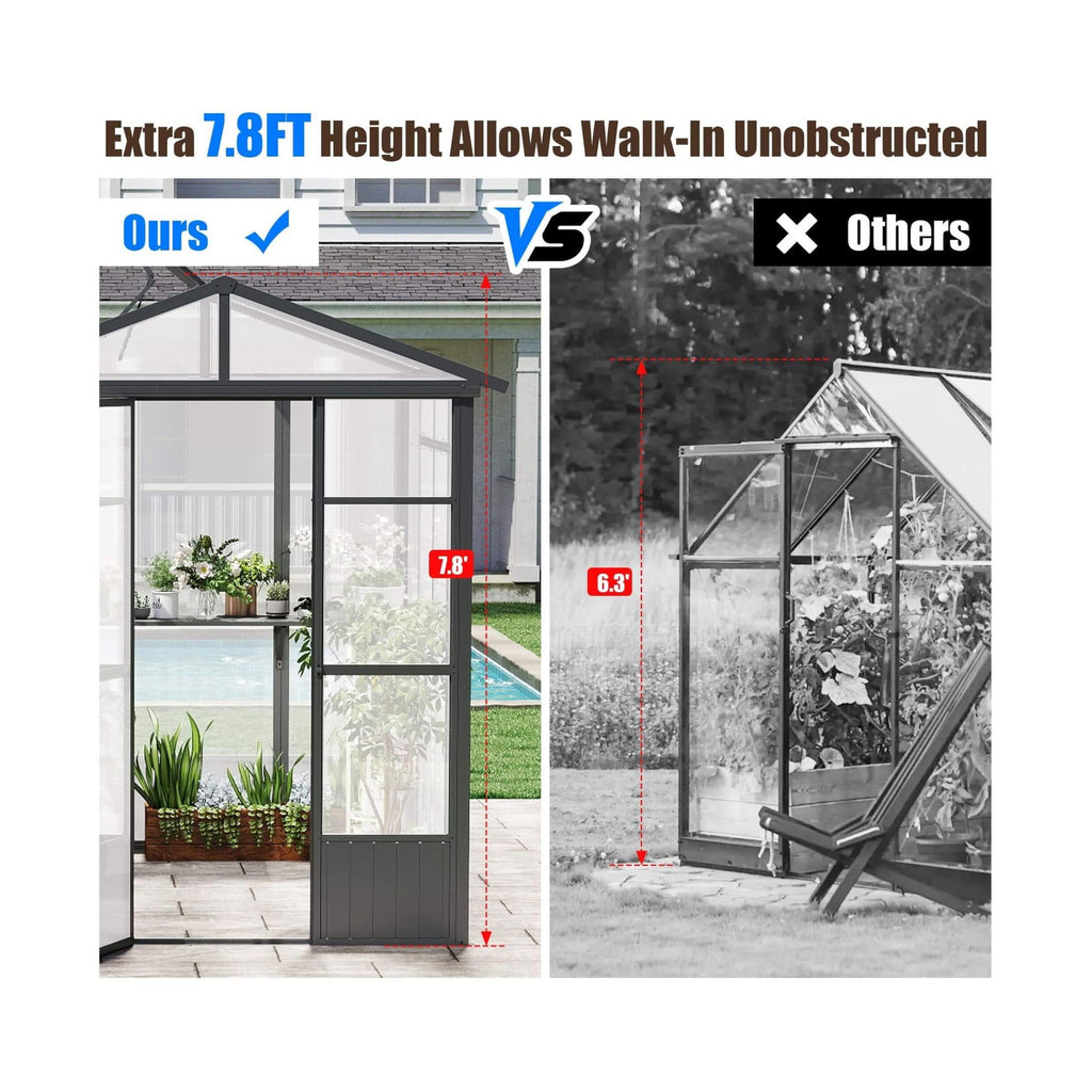 [06X08FT] Heavy-Duty Outdoor Polycarbonate Greenhouse With Fully Automatic Temperature Control Vent (SAK51892) by SAKSBY WHOLESALE