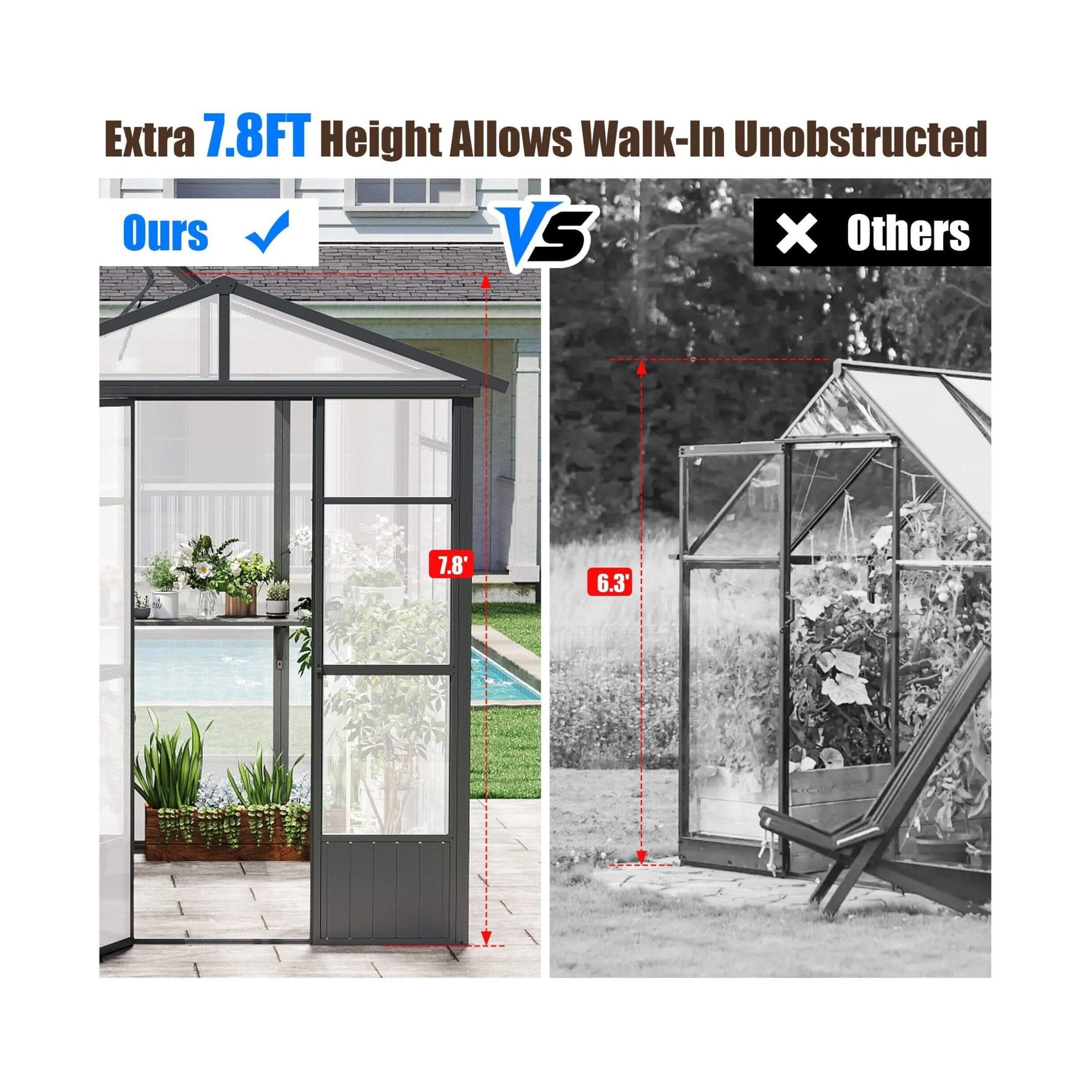 [06X08FT] Heavy-Duty Outdoor Polycarbonate Greenhouse With Fully Automatic Temperature Control Vent (SAK51892) by SAKSBY WHOLESALE