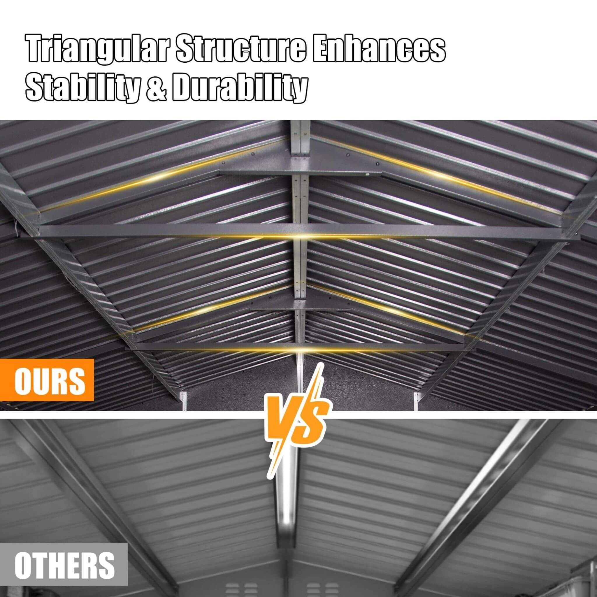 Industrial-Grade Weatherproof Structural Steel Carport Enclosure | SAKSBY WHOLESALE