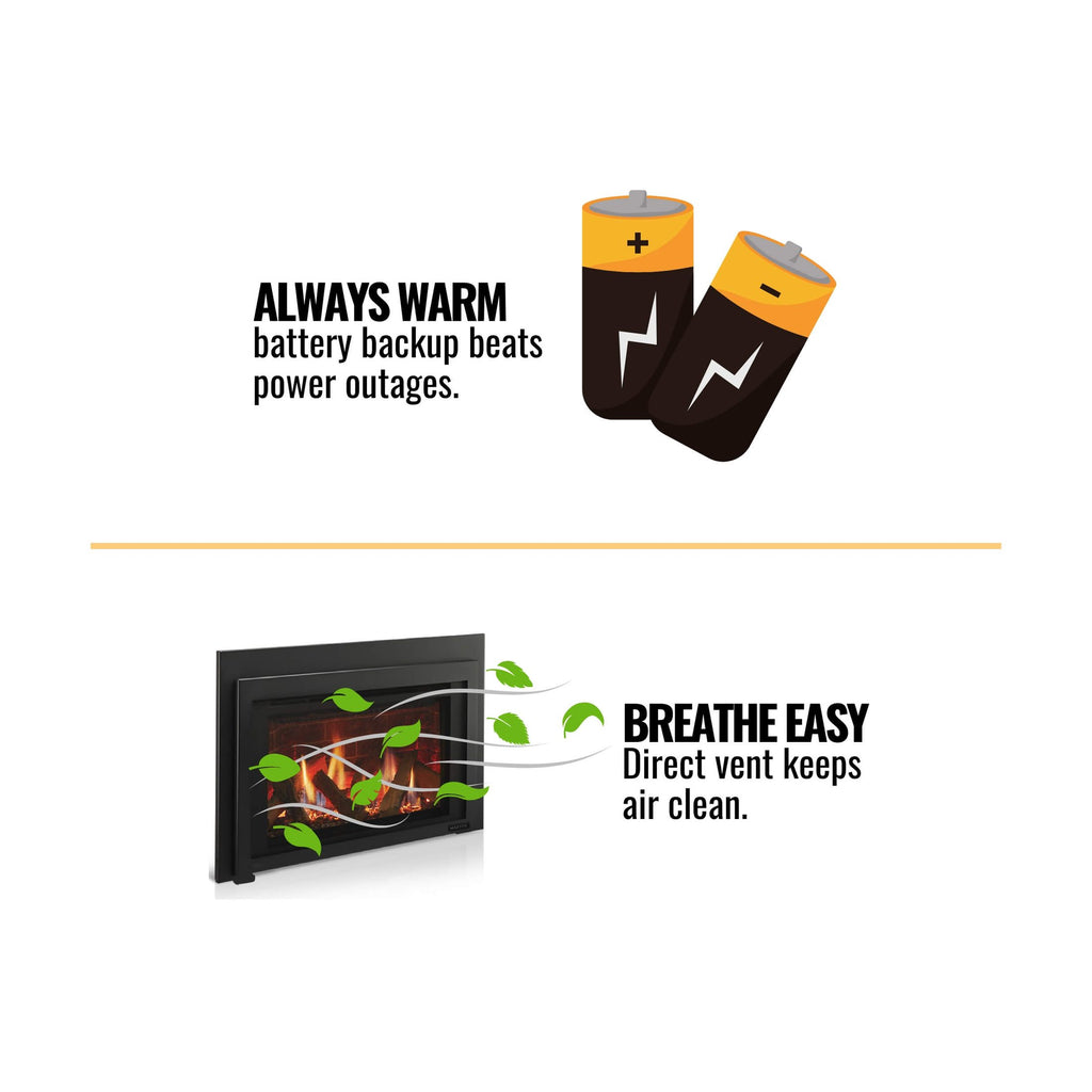 IntelliFire DirectVent GasInsert UltraPremium Enhanced Performance | SAKSBY WHOLESALE