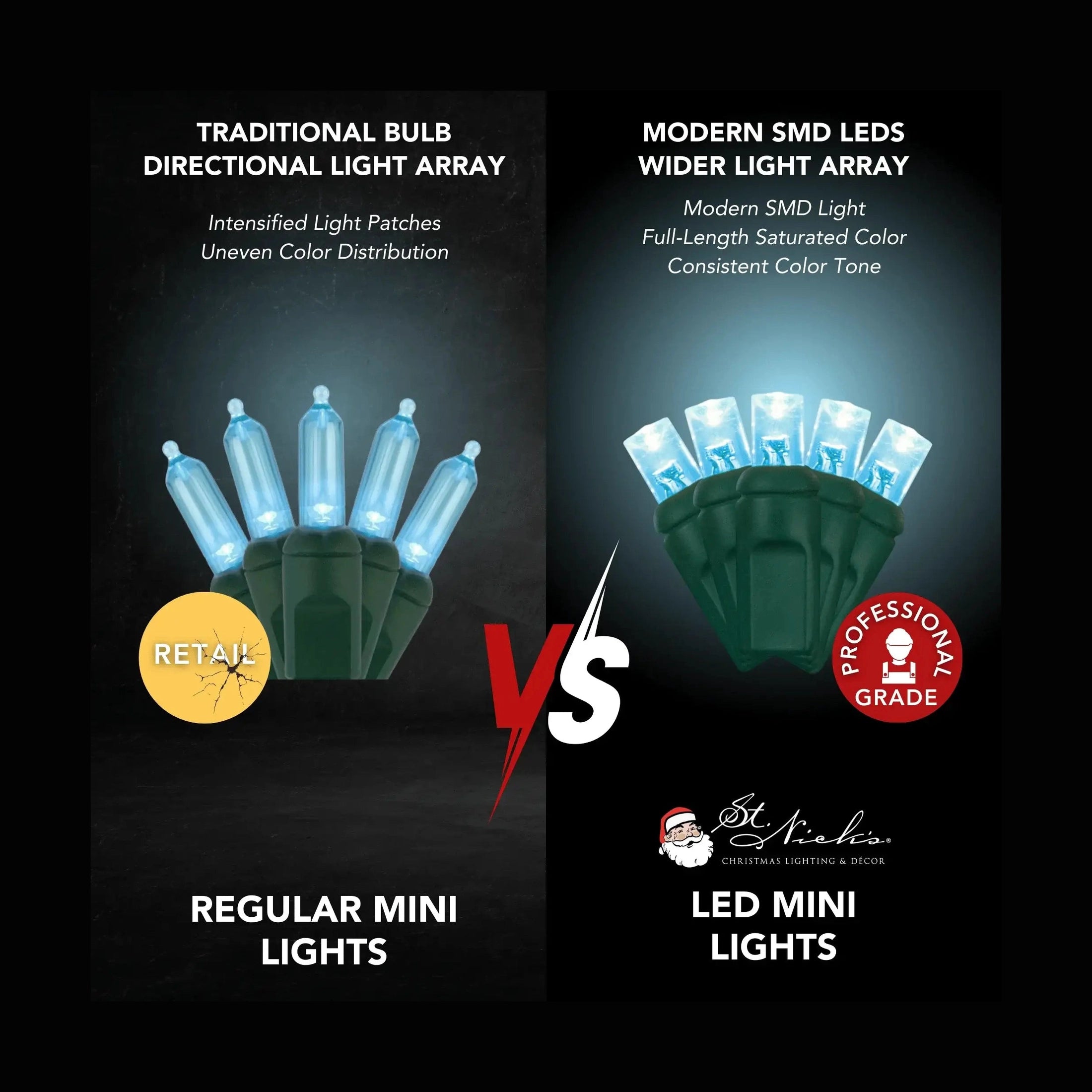 LED Mini Lights 5MM Aqua Static Green Wire - 6" Spacing