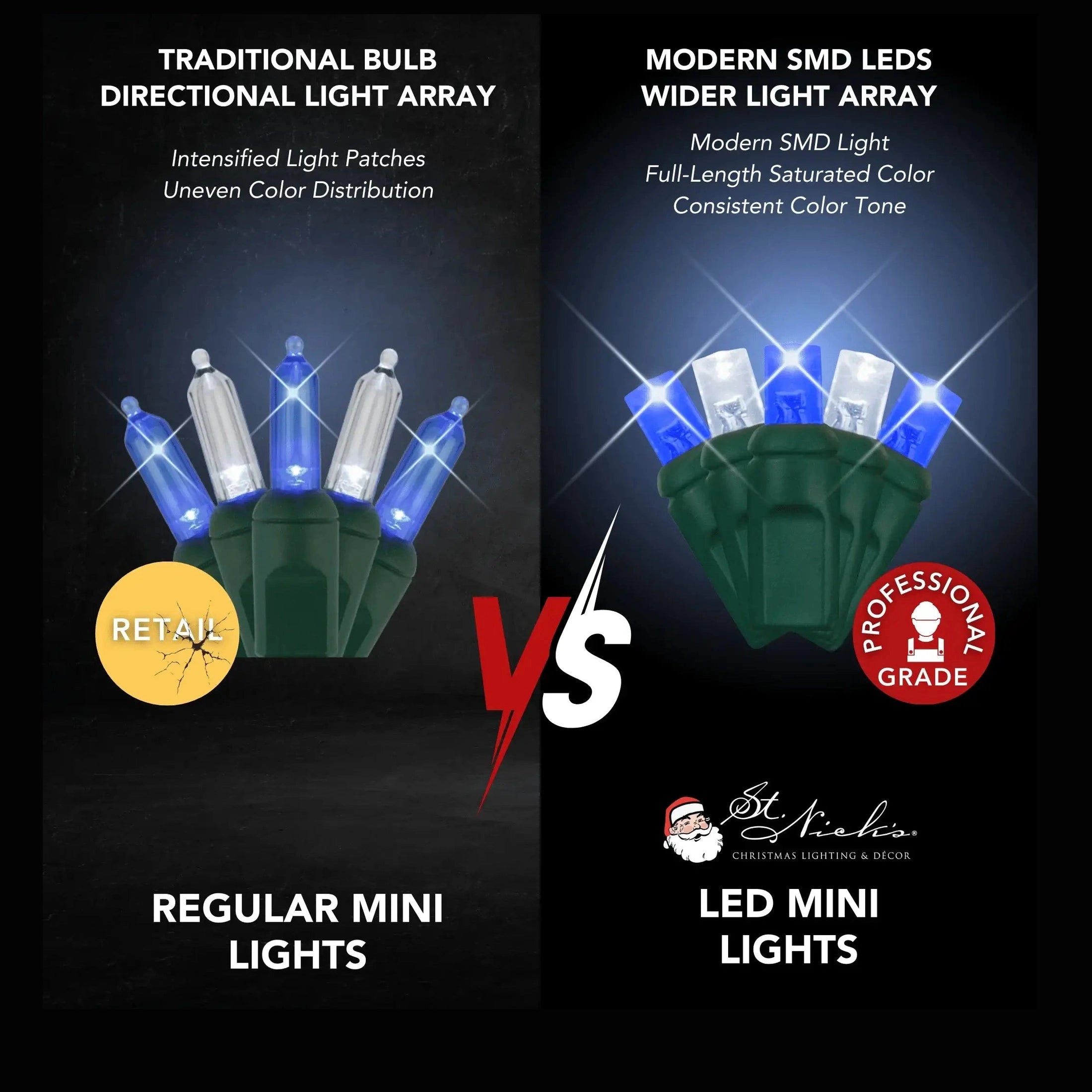 LED Mini Lights 5MM Blue/Cool White Twinkle - 6" Spacing