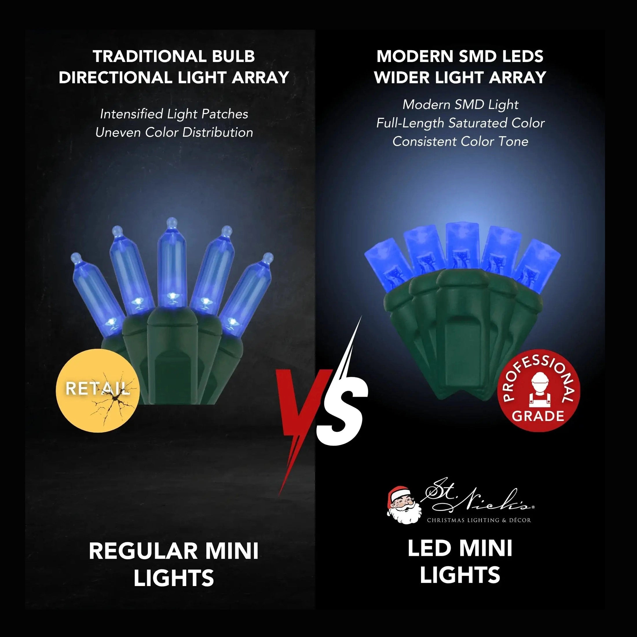 LED Mini Lights 5MM Blue Static - 6" Spacing