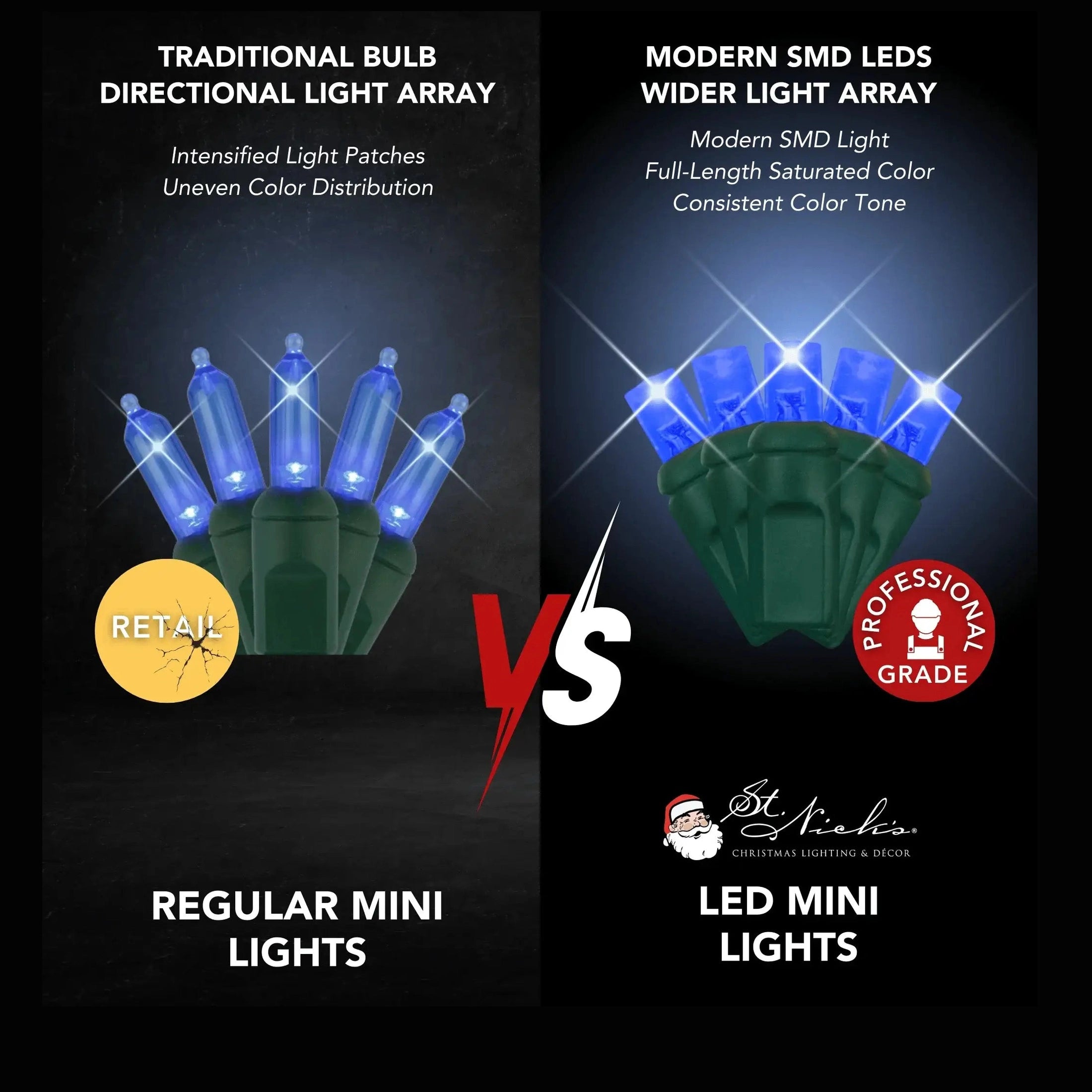 LED Mini Lights 5MM Blue Twinkle 6" Spacing