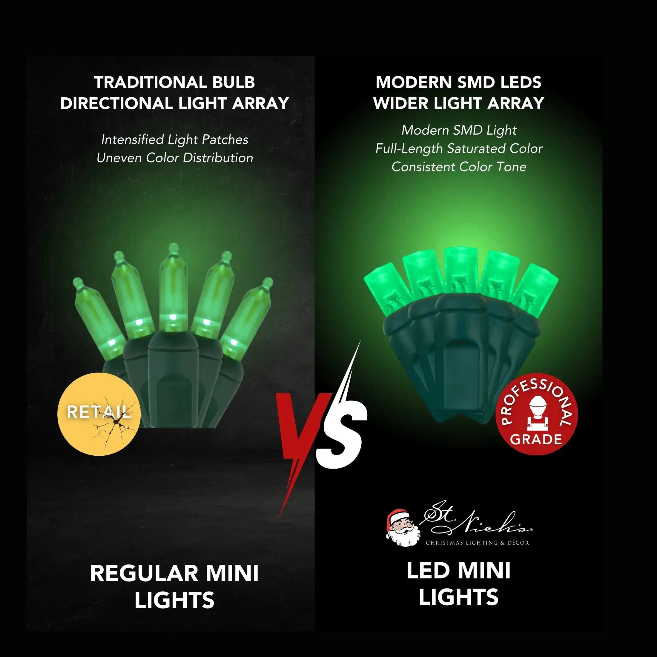 LED Mini Lights 5MM Green Static Green Wire - 6" Spacing