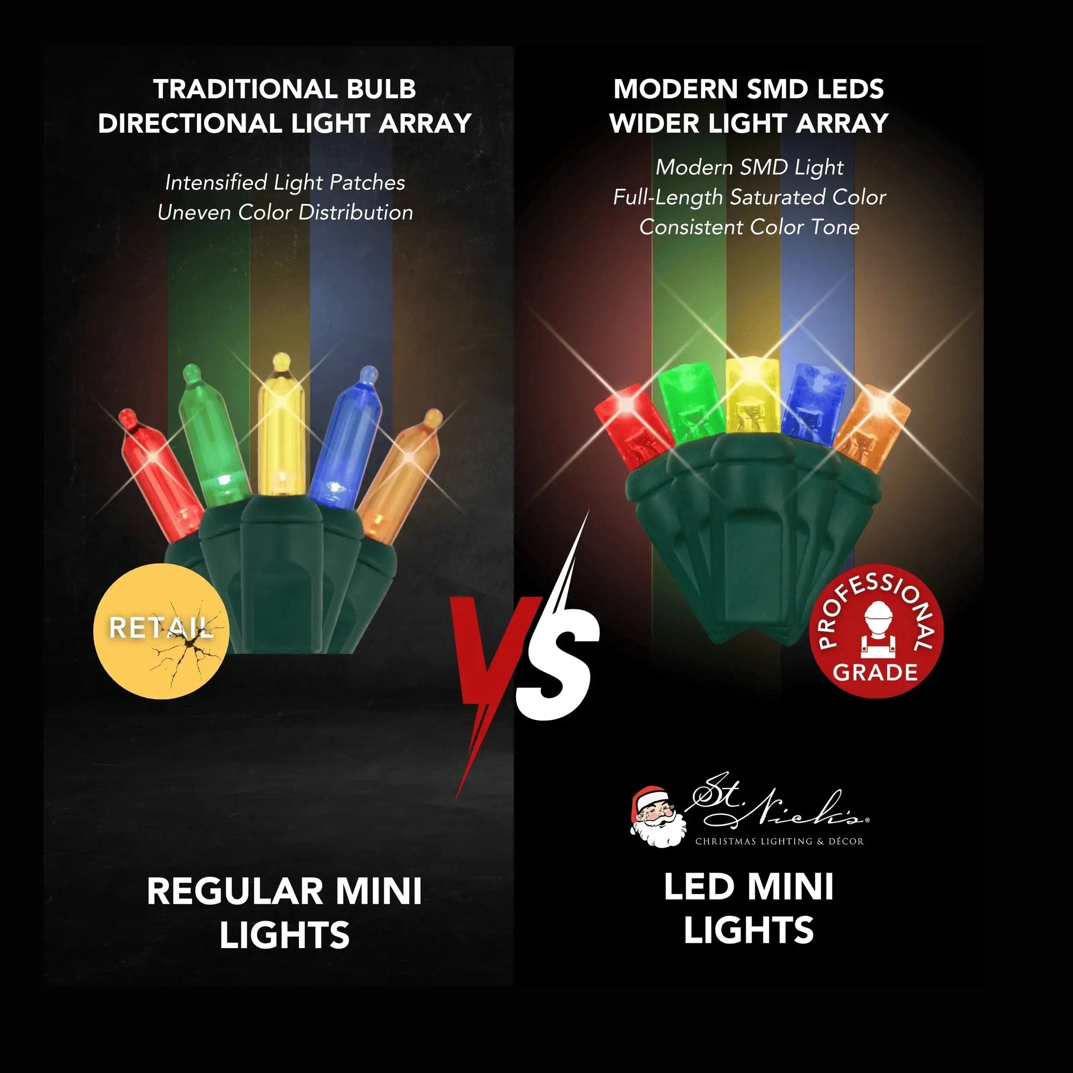 LED Mini Lights 5MM Multicolor Soft Twinkle Green Wire - 6" Spacing