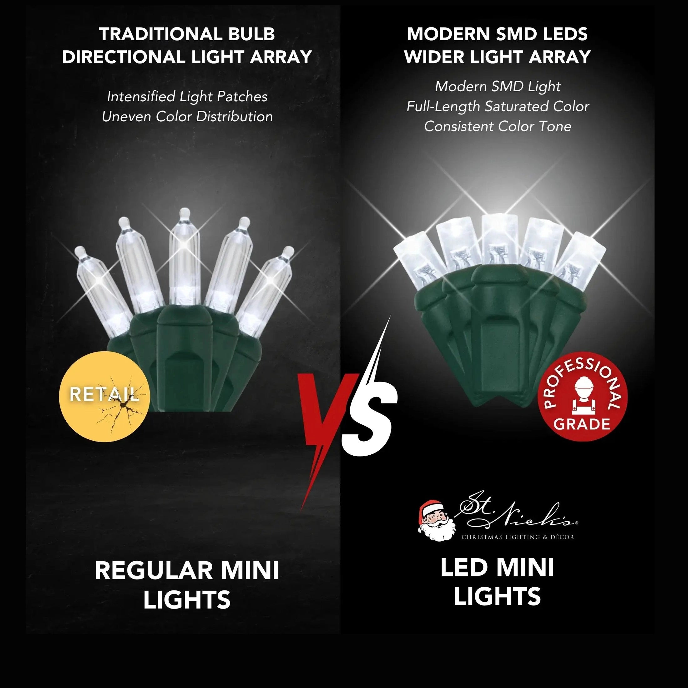 LED Mini Lights 5MM Pure White Twinkle Green Wire  6" Spacing