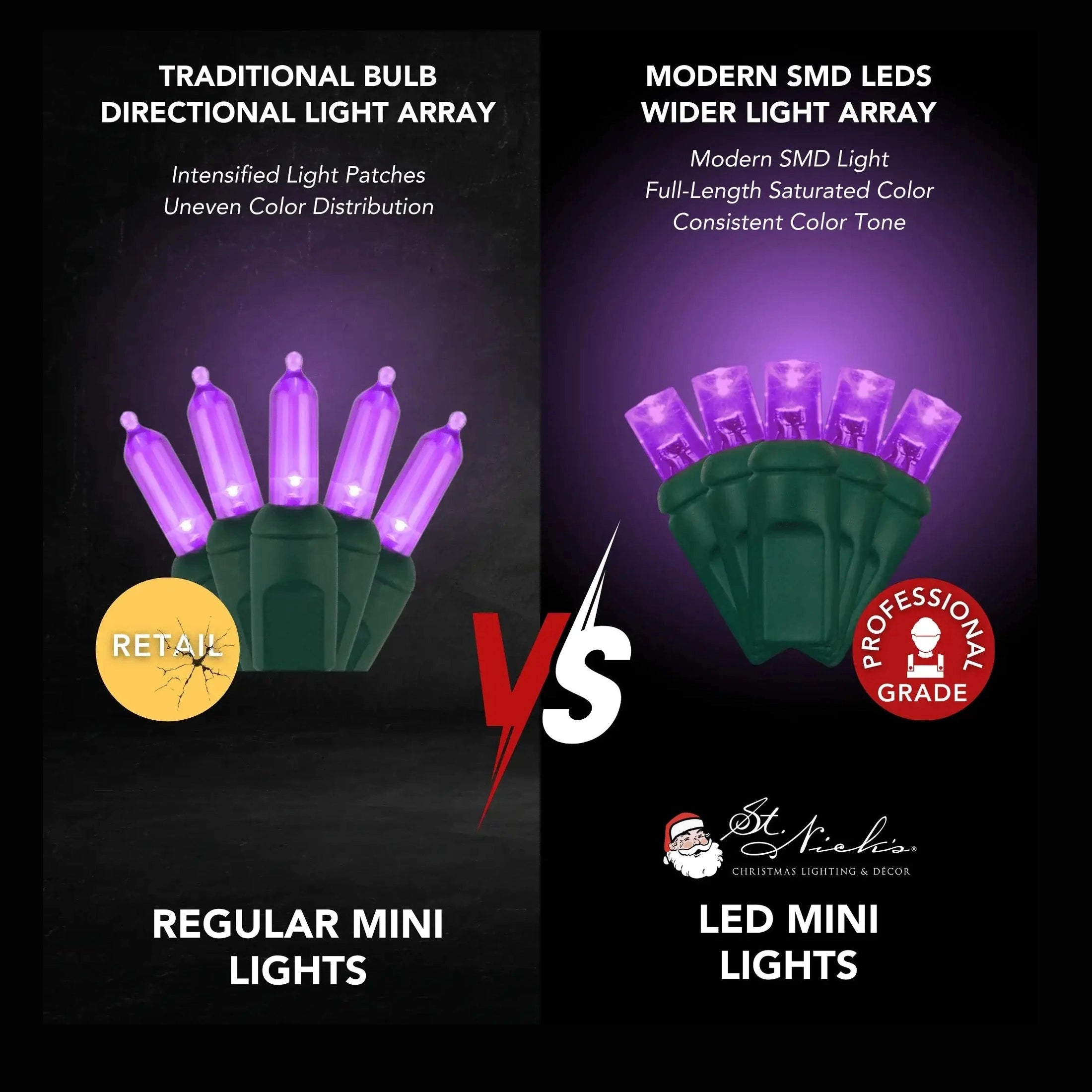 LED Mini Lights 5MM Purple Static Green Wire 6" Spacing