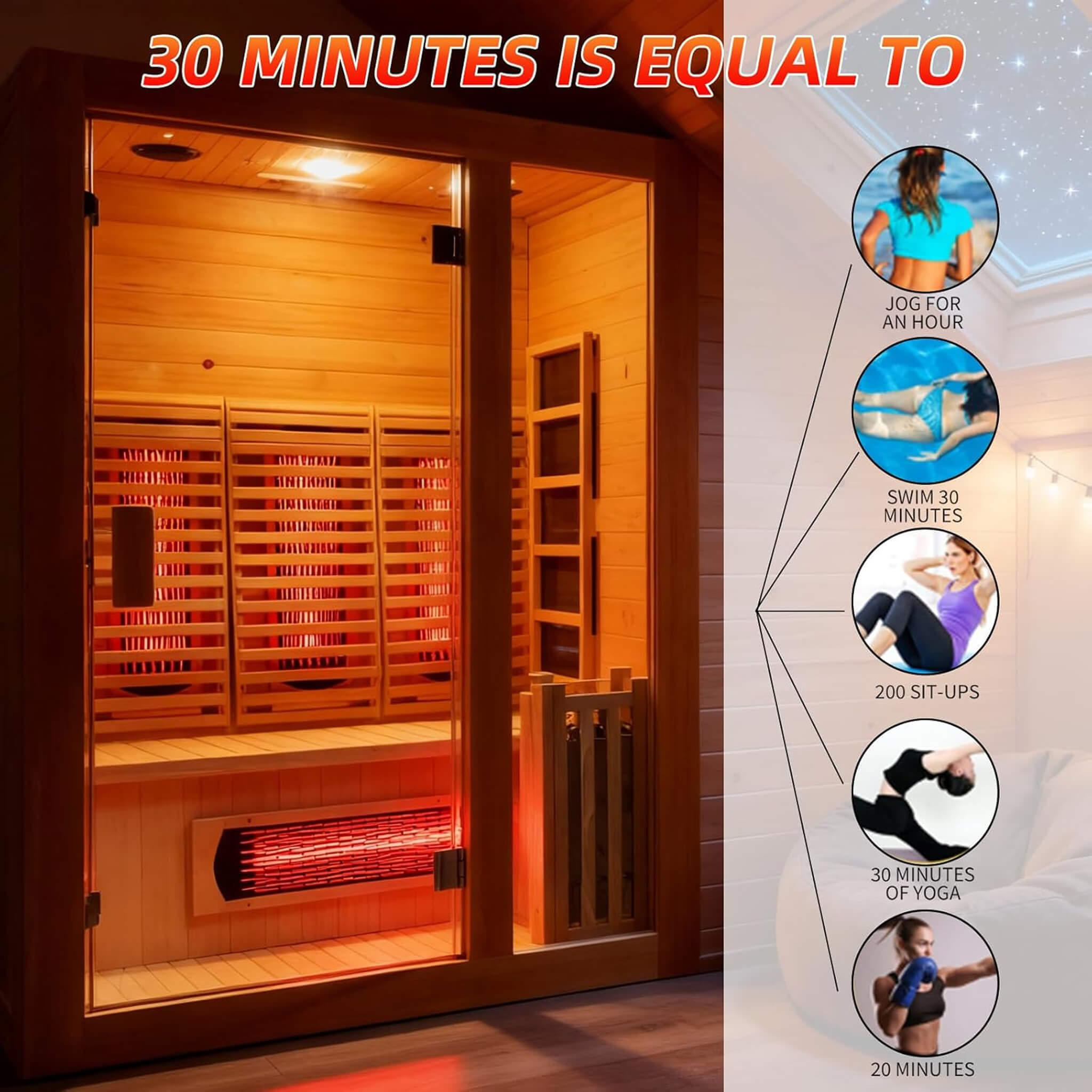 Rövia Luma 2-Person Indoor Hybrid Sauna Room With Infrared And 3.5KW Steam Heaters (SAK83750) by SAKSBY WHOLESALE