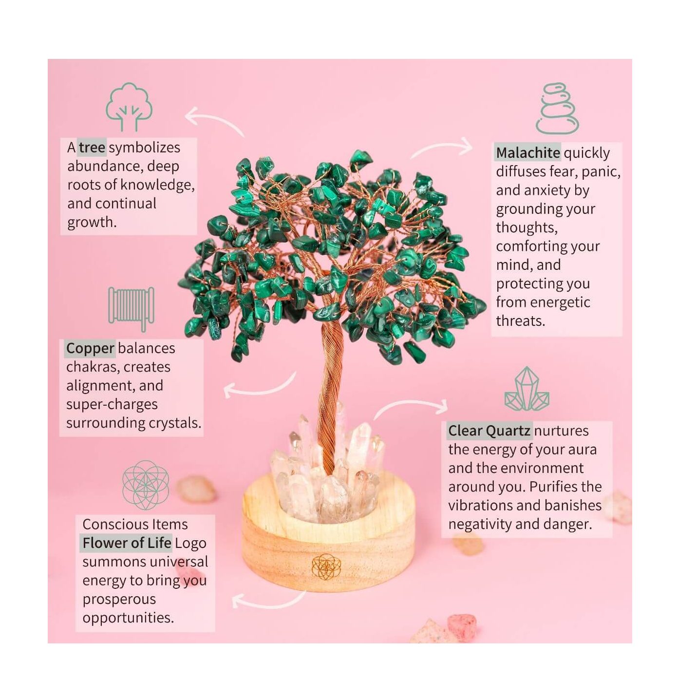 Malachite Tree Lamp Ambient Glow | Conscious Items