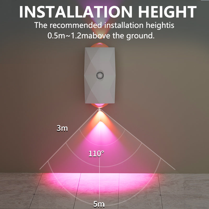 Motion Sensor Night Light USB-C Dimmable | Stellabliss