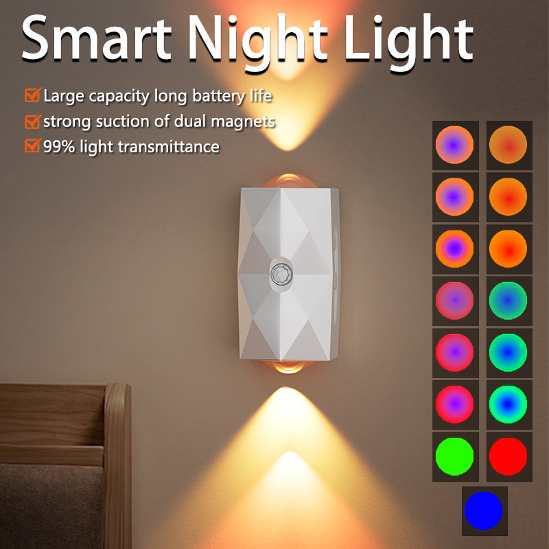 Motion Sensor Night Light USB-C Dimmable | Stellabliss