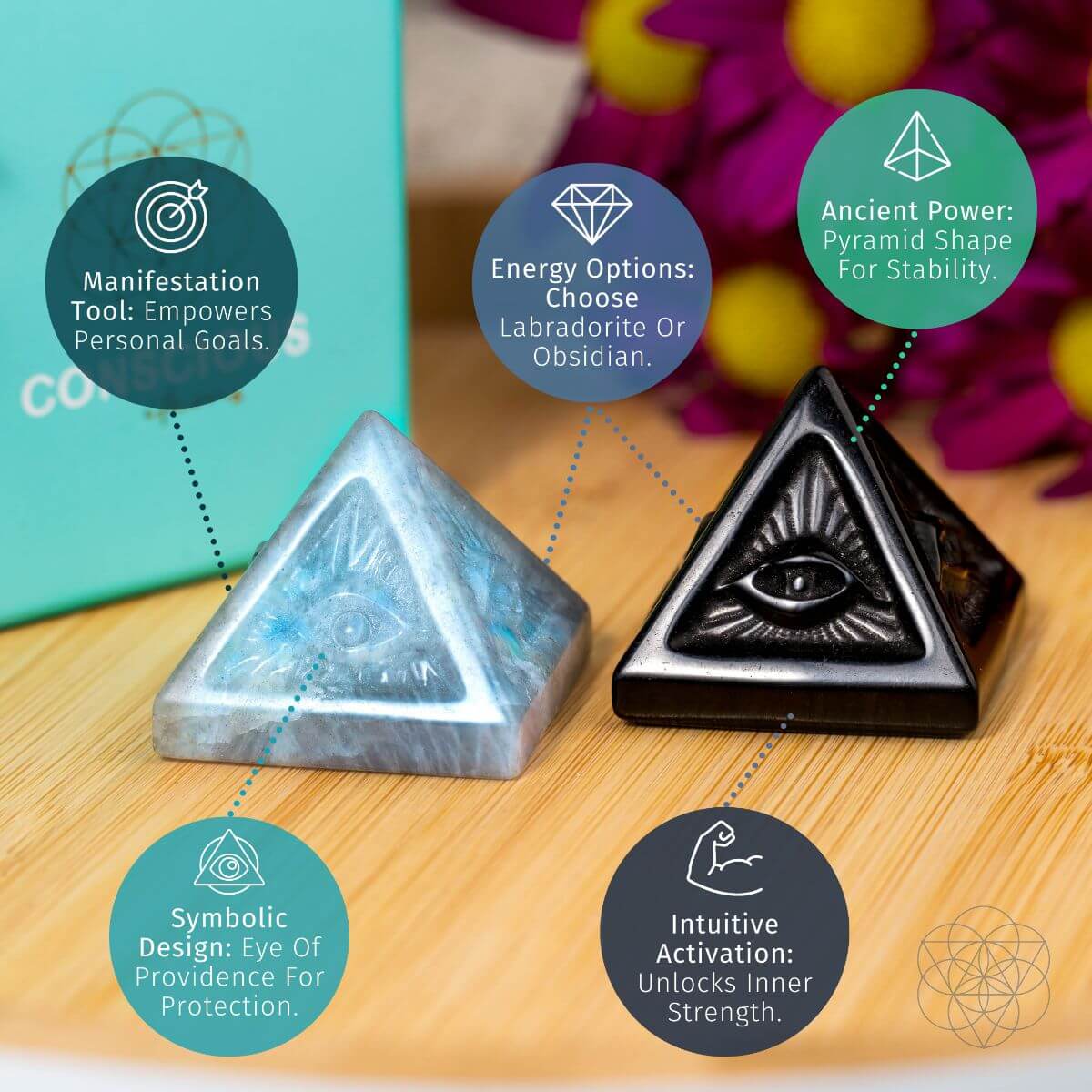 Mystic Indian Labradorite Pyramid Decor | Conscious Items